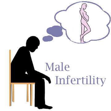 Male-Infertility-Treatment
